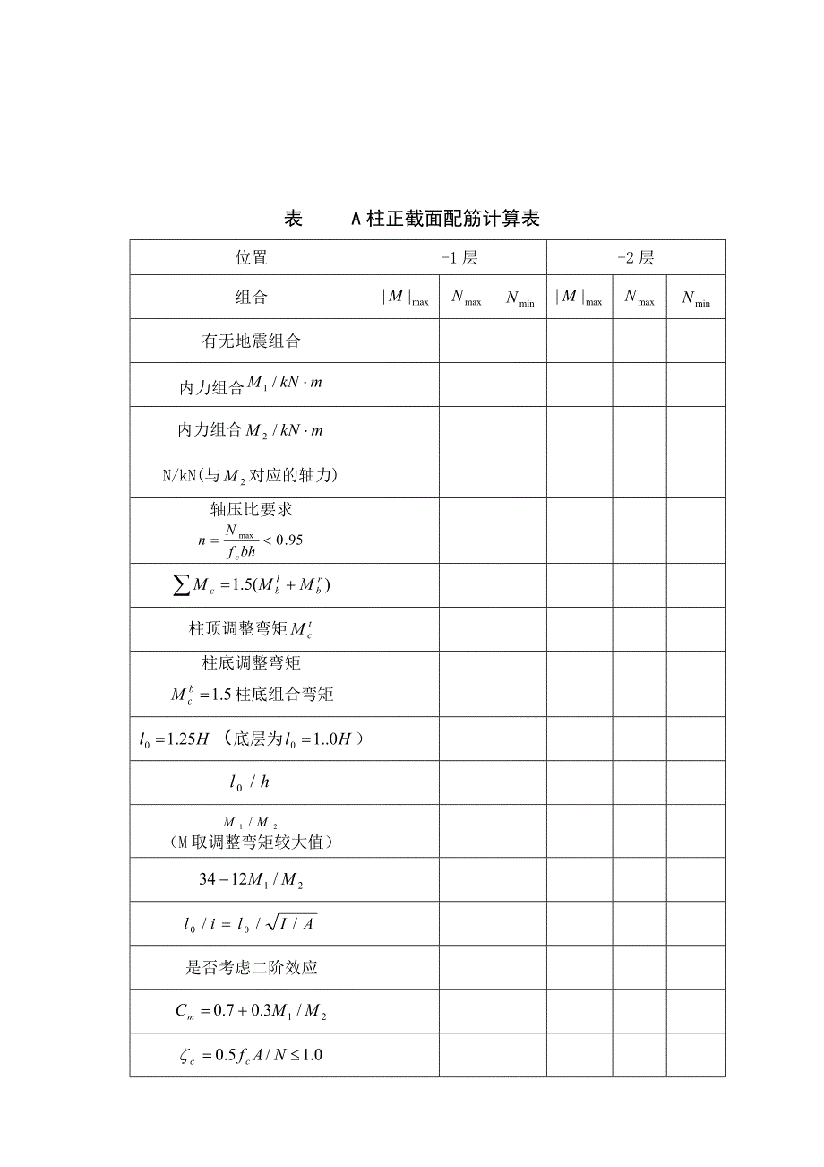 内力组合表格概要_第1页