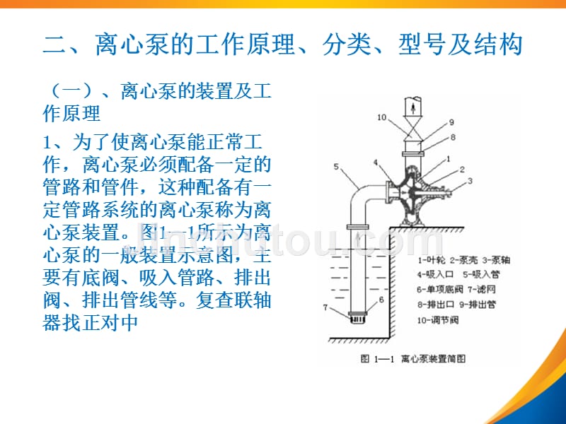 水泵的保养维修培训课件_第4页