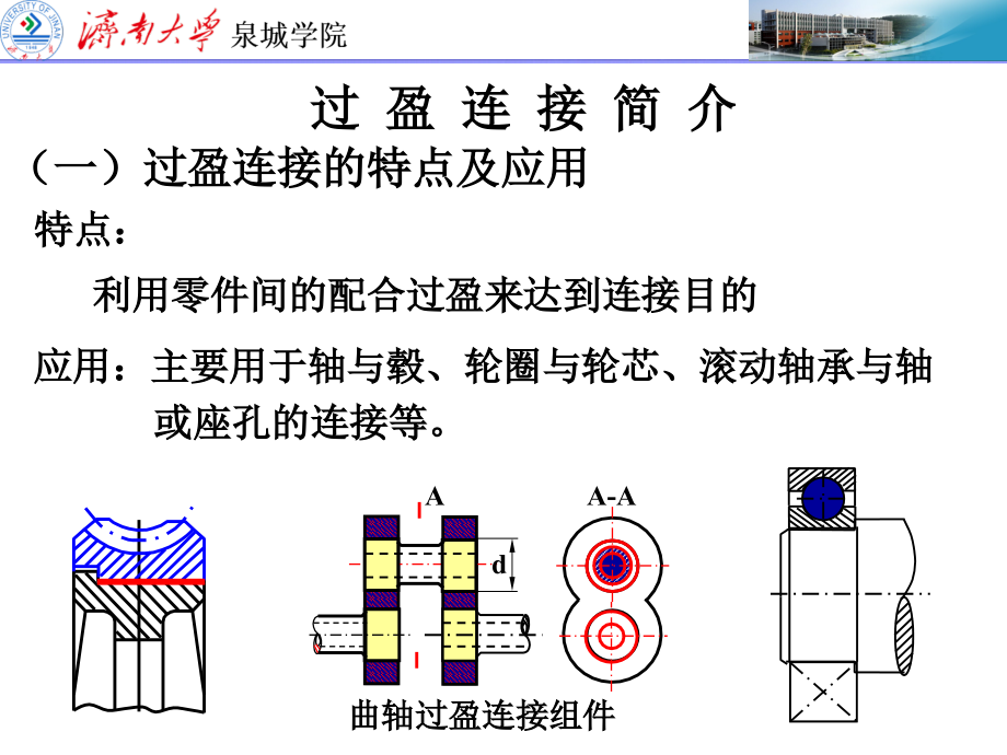 第5章螺纹联接和螺旋传动_第4页