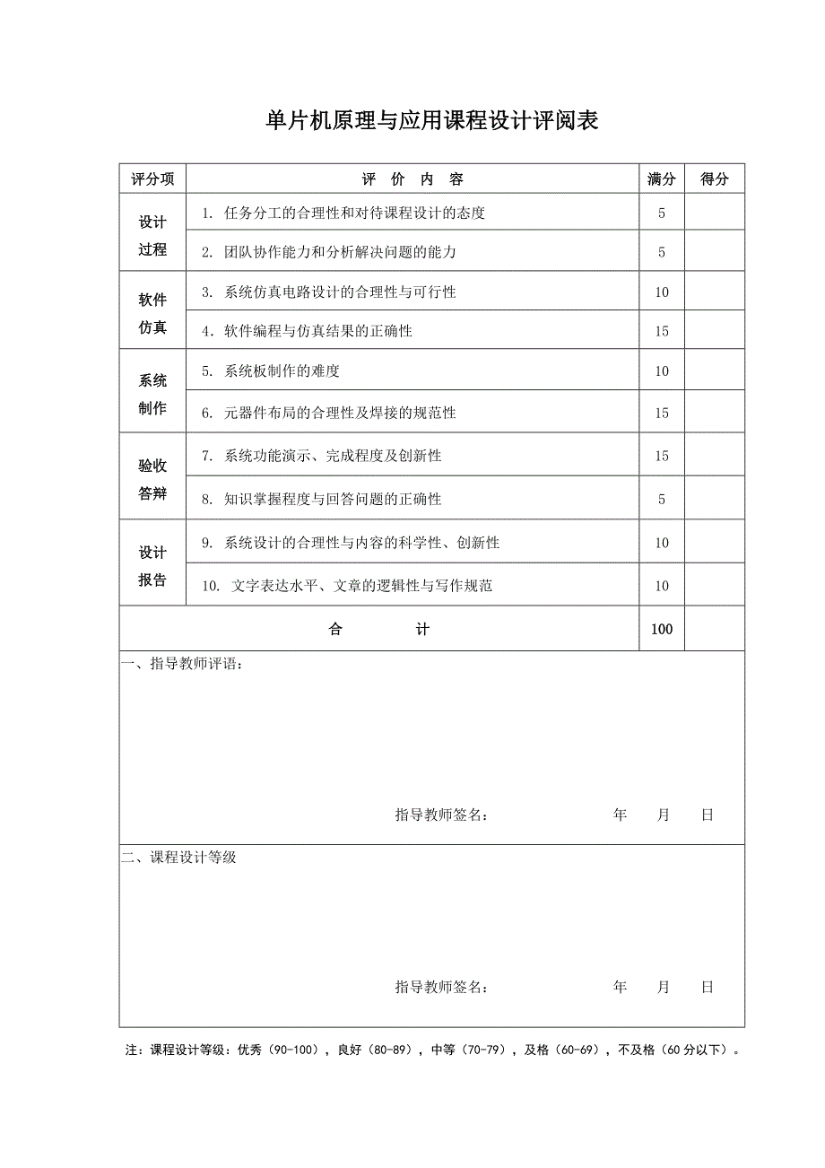 电子贺卡设计--含程序剖析_第3页