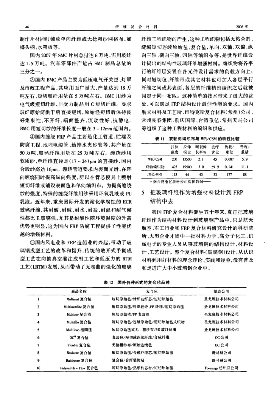 c聚酯树脂基upr玻璃钢用玻璃纤维市场分析_第4页