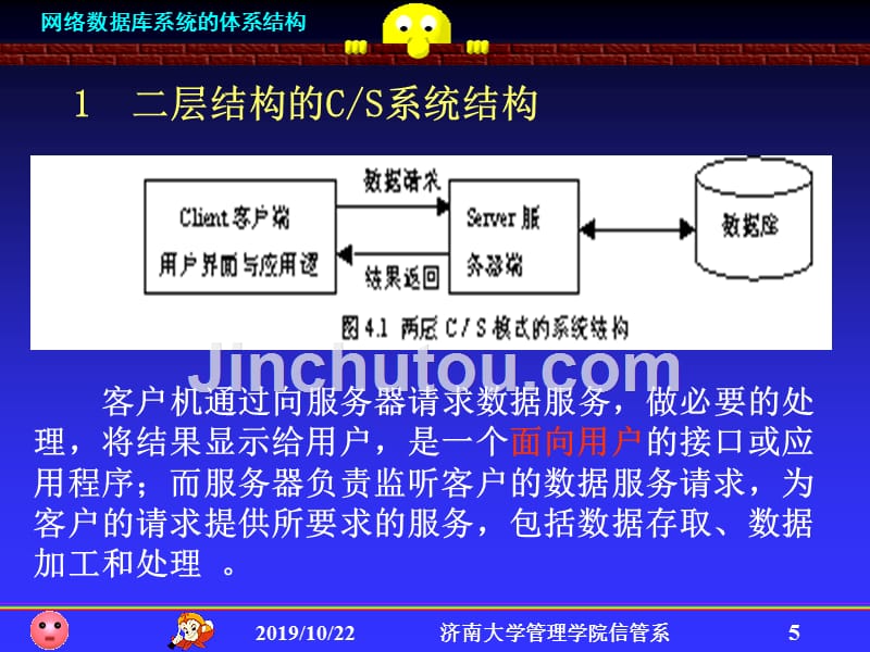 第4章 网络数据库系统的体系结构讲义_第5页