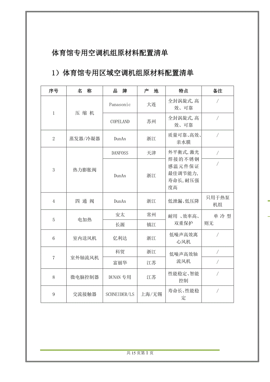 某学院体育馆专用空调机组方案书111_第3页