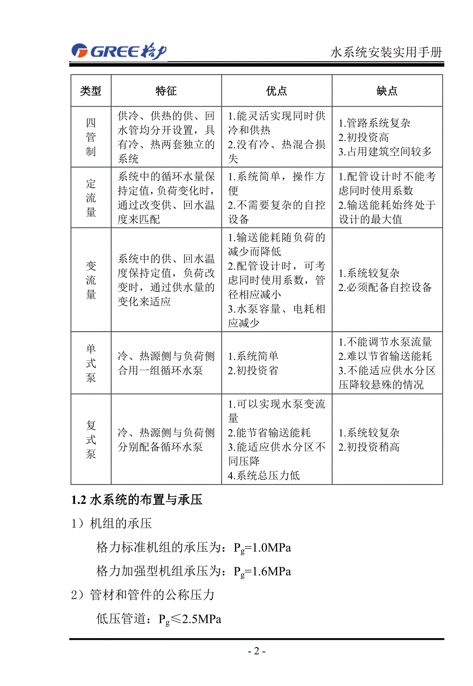 格力商用空调水系统安装实用手册1(1420[1].3)正文_第2页