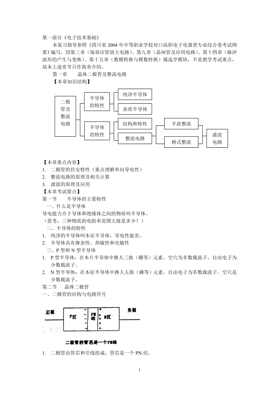 电子专业综合复习指导_第1页