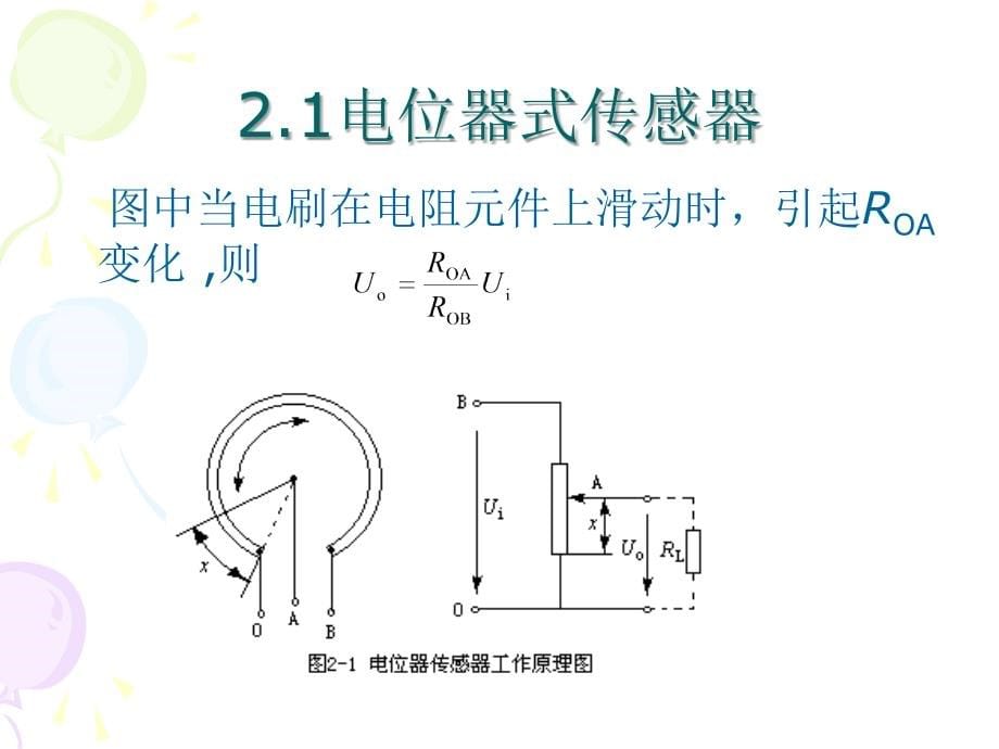 第二章电阻传感器讲义_第5页