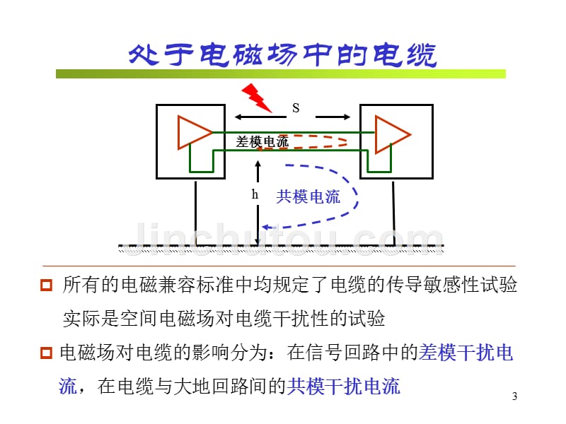 第6章电磁兼容课件-电缆_第3页