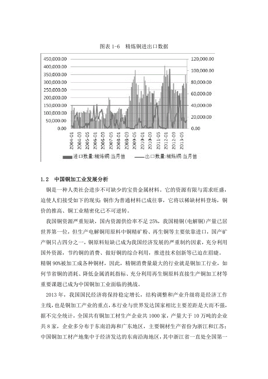 年产3万吨铜及铜合金板带材车间设计开题报告_第4页