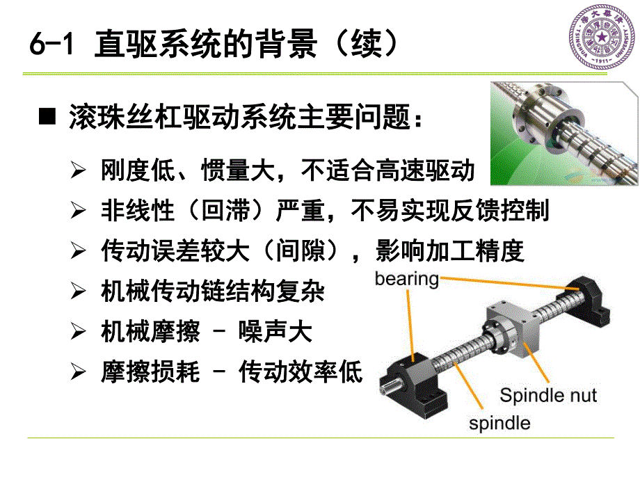 ch6pc数控零传动驱动系统_计算机数控技术 周凯_第4页