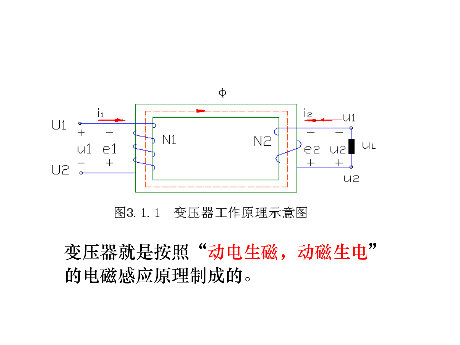 电机拖动基础第3章变压器概要_第4页