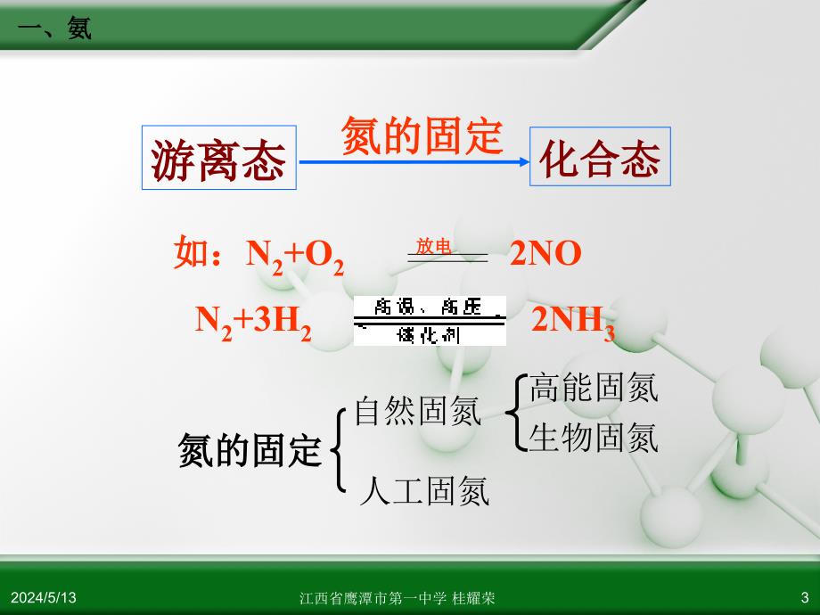 江西省人教版高中化学必修化学1第四章第四节氨硝酸硫酸(第1课时)_第3页