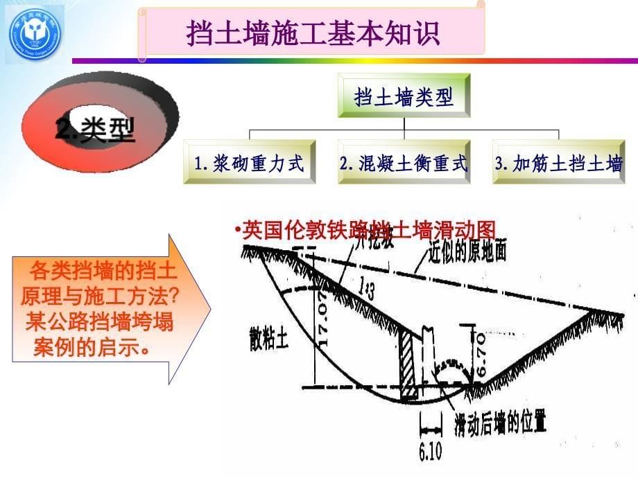 学习情境62 防护支挡施工-精_第5页