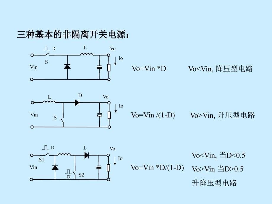 dcdc模块电源常用的电路形式_第5页