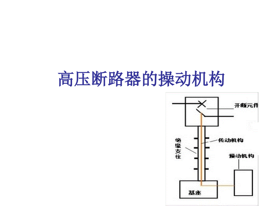 高压断路器的操动机构及断路器检查概要_第3页