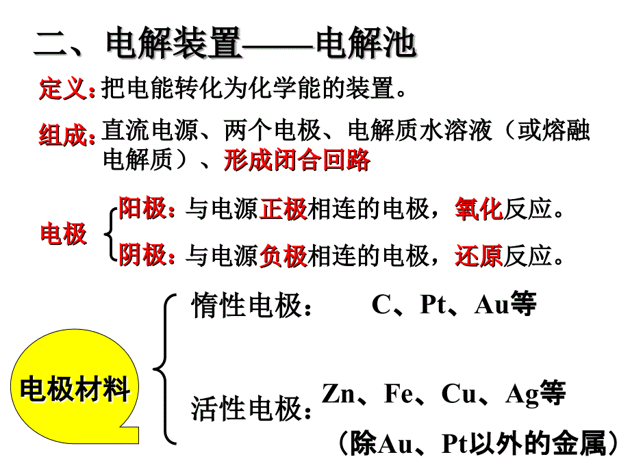 电解池原理及其应用1(2)剖析_第3页