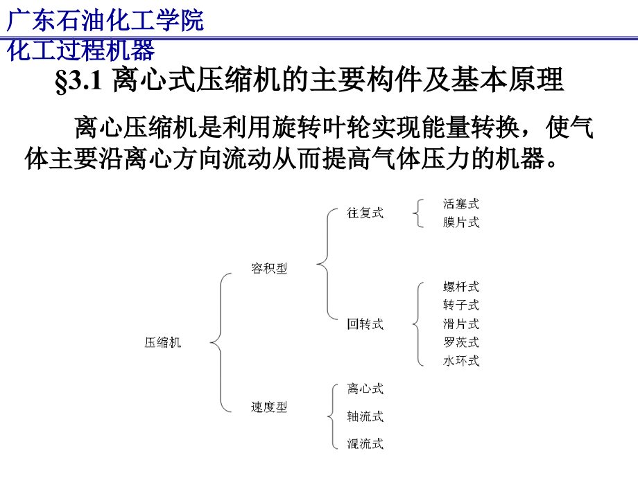 第3章离心式压缩机v6.1_第3页