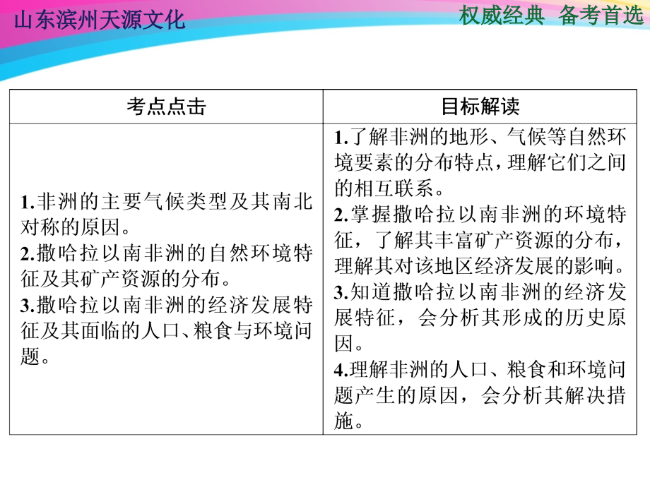 第八讲非洲(撒哈拉以南的非洲)讲义_第3页