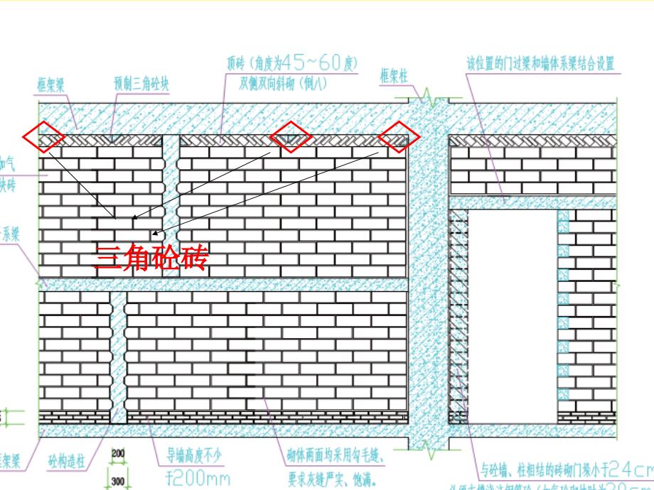 砌体技术交底ppt_第4页