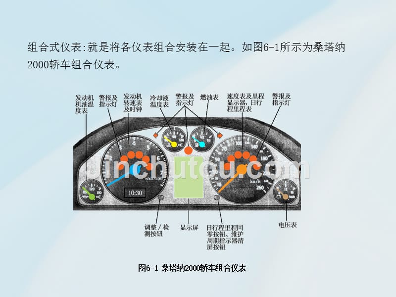 第六章汽车仪表和报警系统_第4页