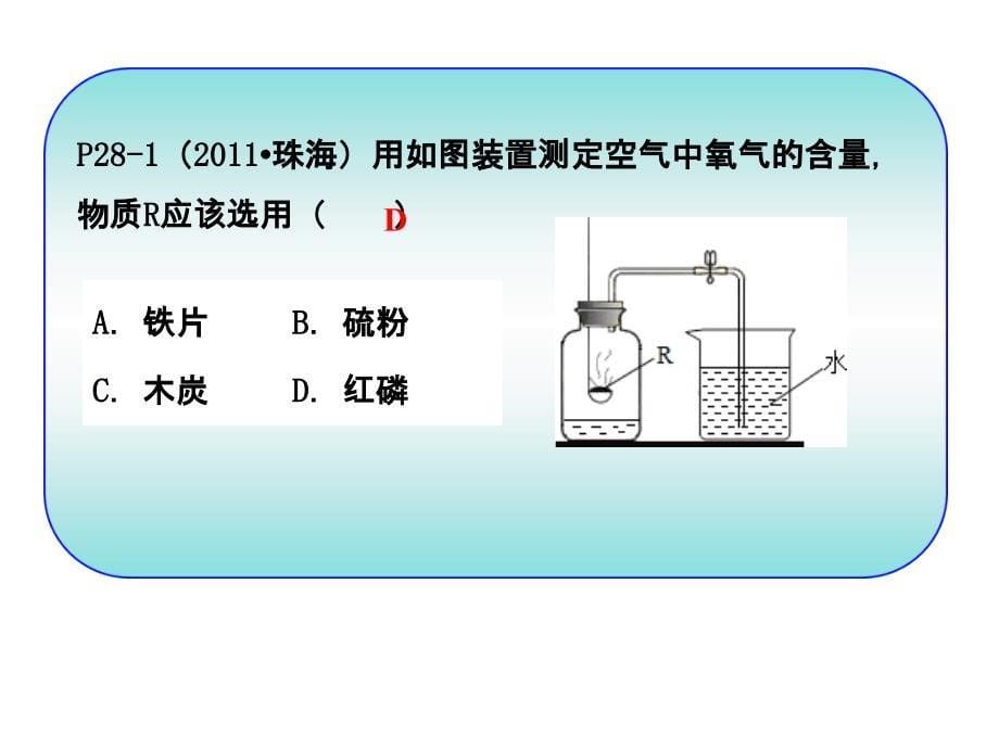 永定县坎市中学2014届九年级化学第1轮复习第6单元地球周围的空气(共74张)_第5页