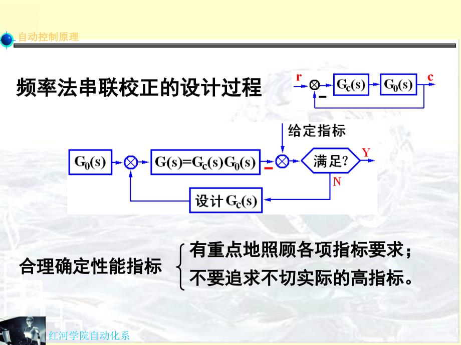 第5章频率特性法校正_第4页