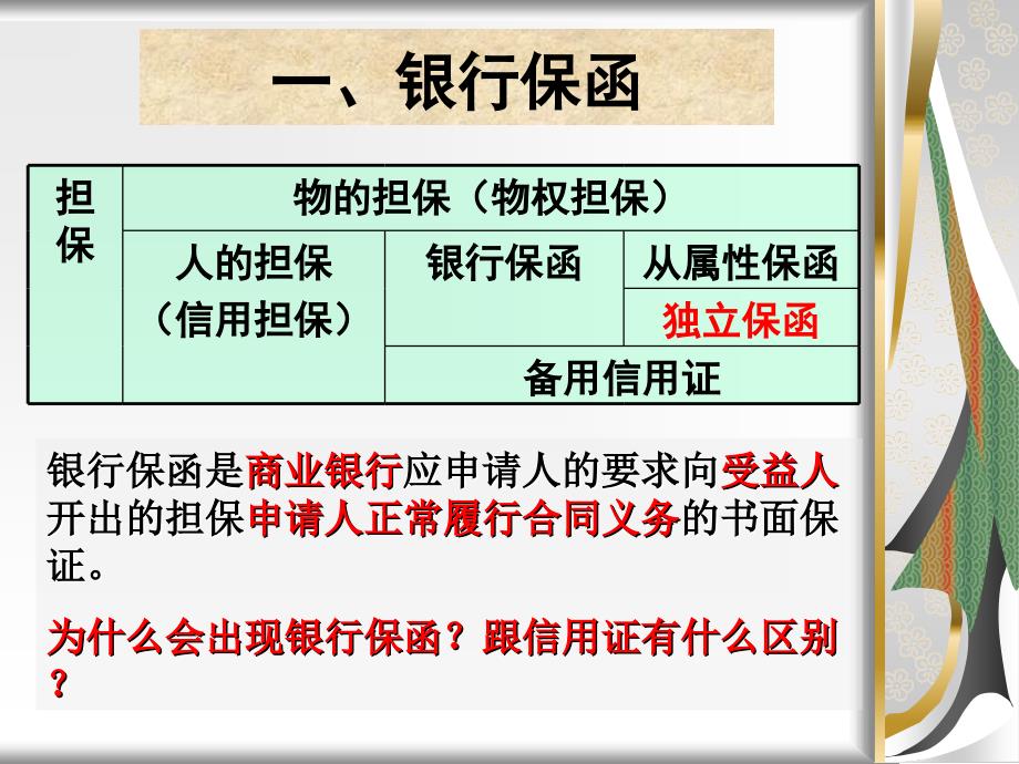 国际结算第7讲银行保函和备用信用证_第4页