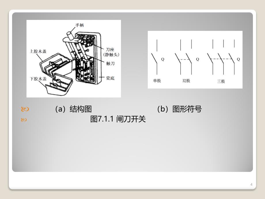 电工电子学电气自动控制_第4页