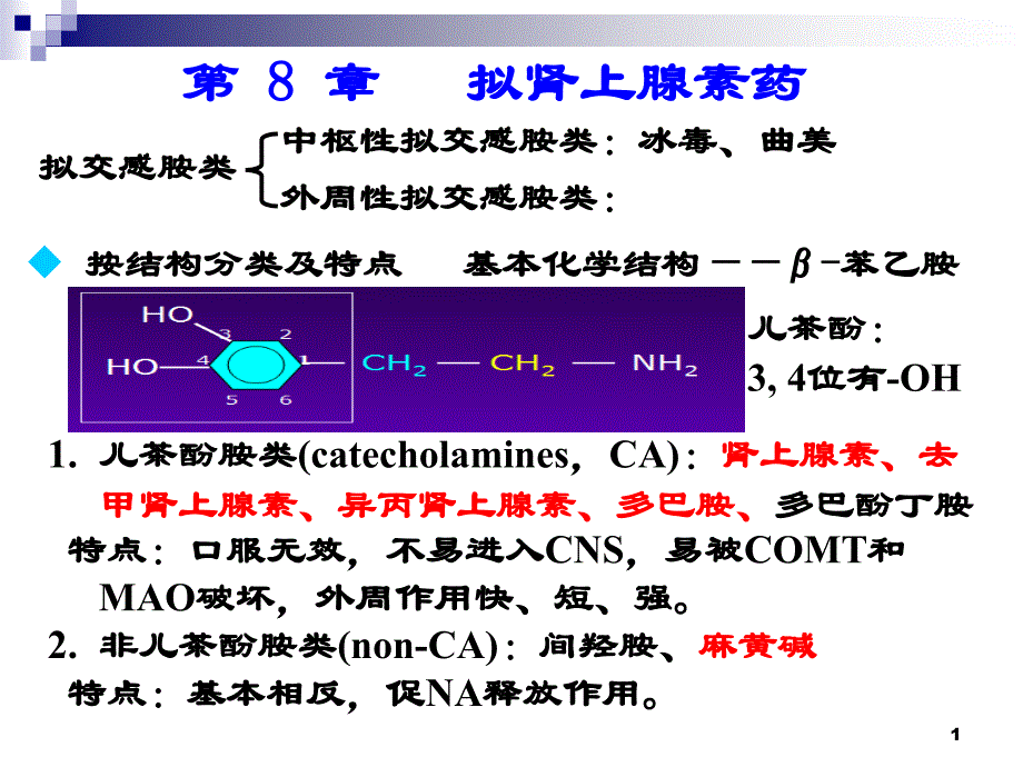 拟肾上腺素药 9抗肾上腺素药（54学时）_第1页