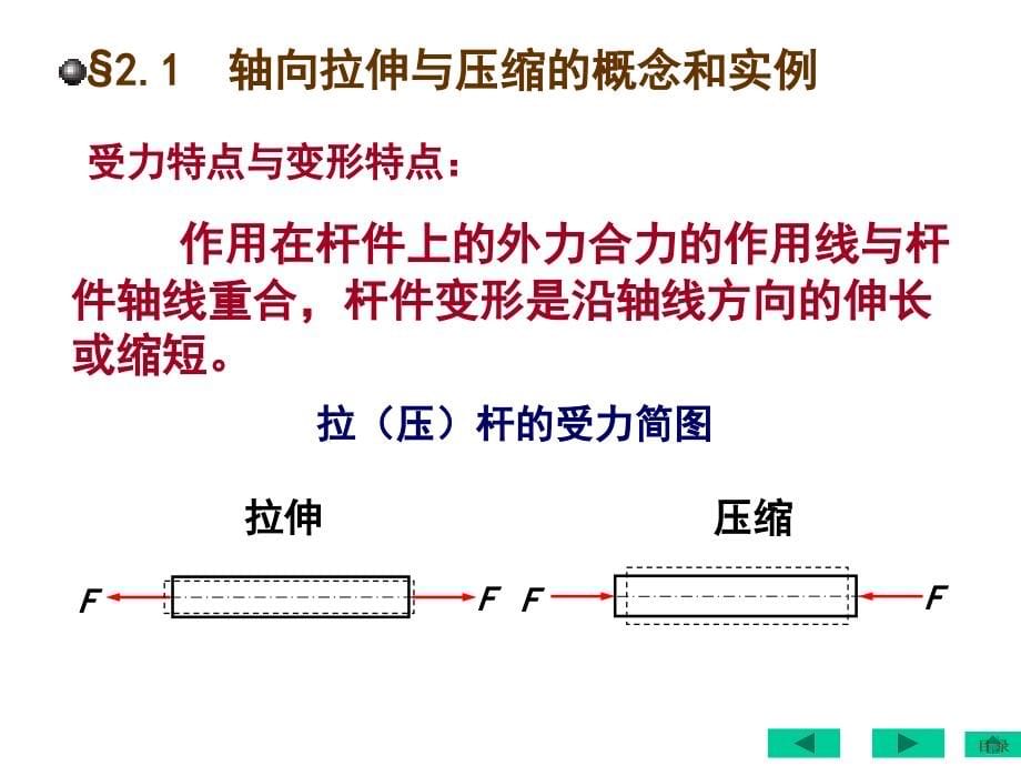 第2章-拉伸、压缩与剪切_第5页