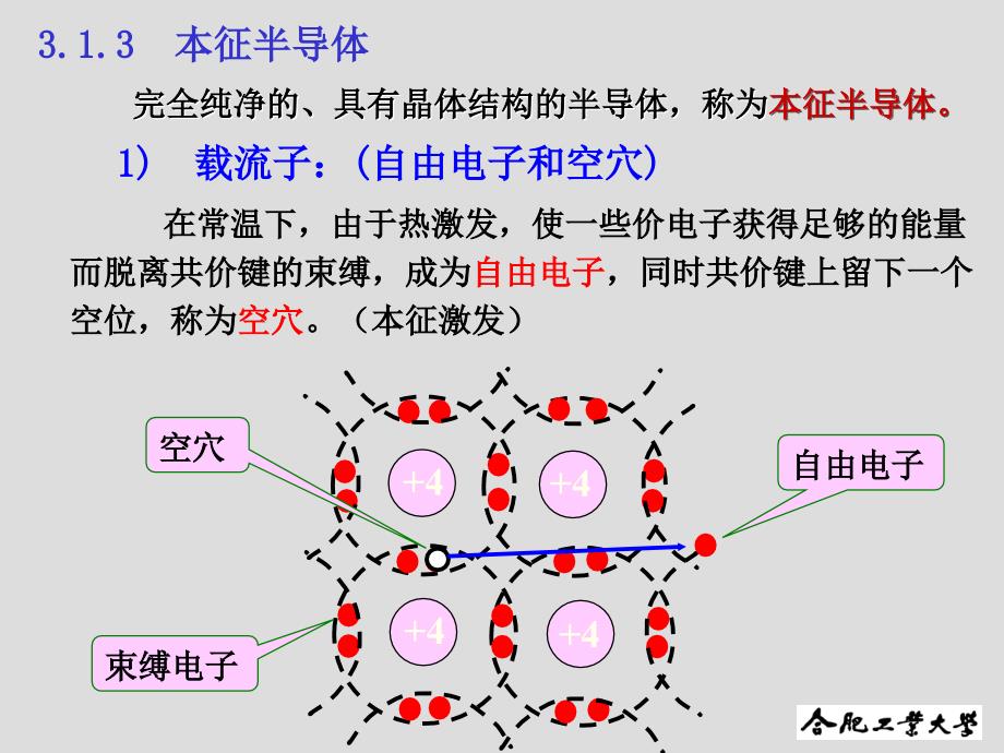 模拟电路第3章二极管及其基本电路3概要_第4页