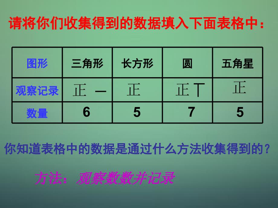 浙教初中数学七下《6.1 数据的收集与整理》PPT课件 (5)_第4页