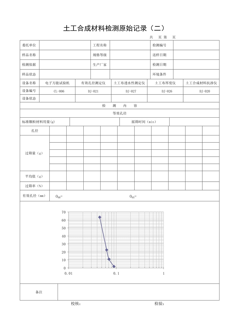 土工合成材料原始记录_第2页