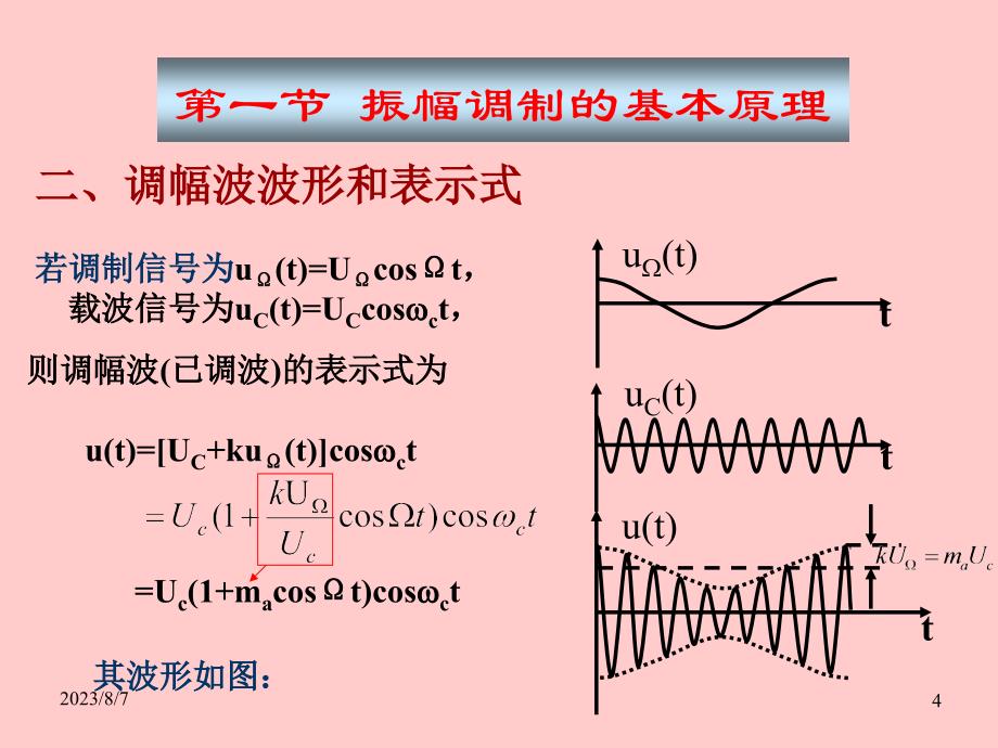 第5章 振幅调制与解调_第4页