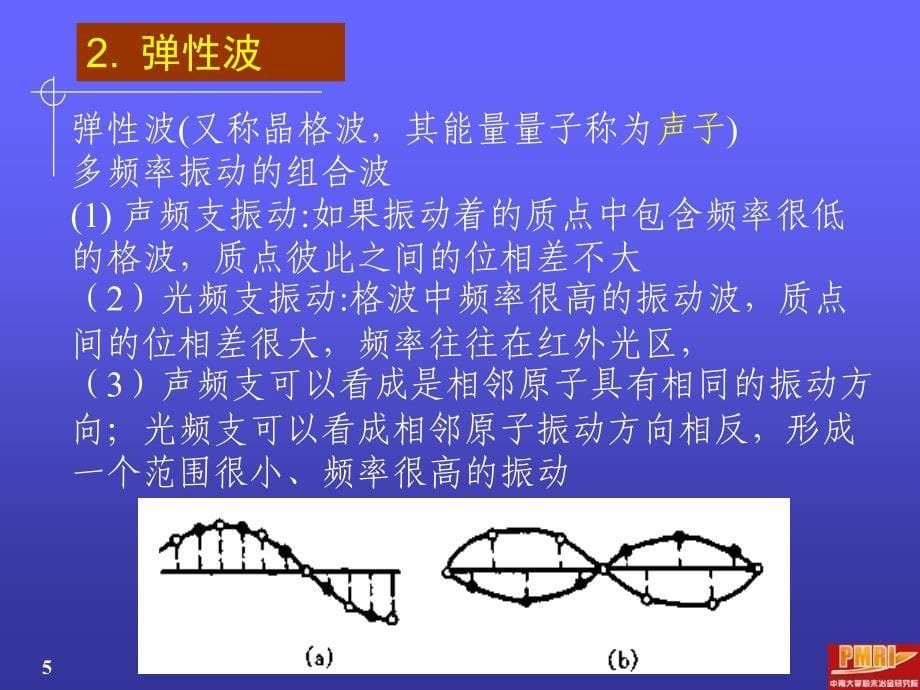 材料性能与测试课件-第十一章材料的热性能_第5页