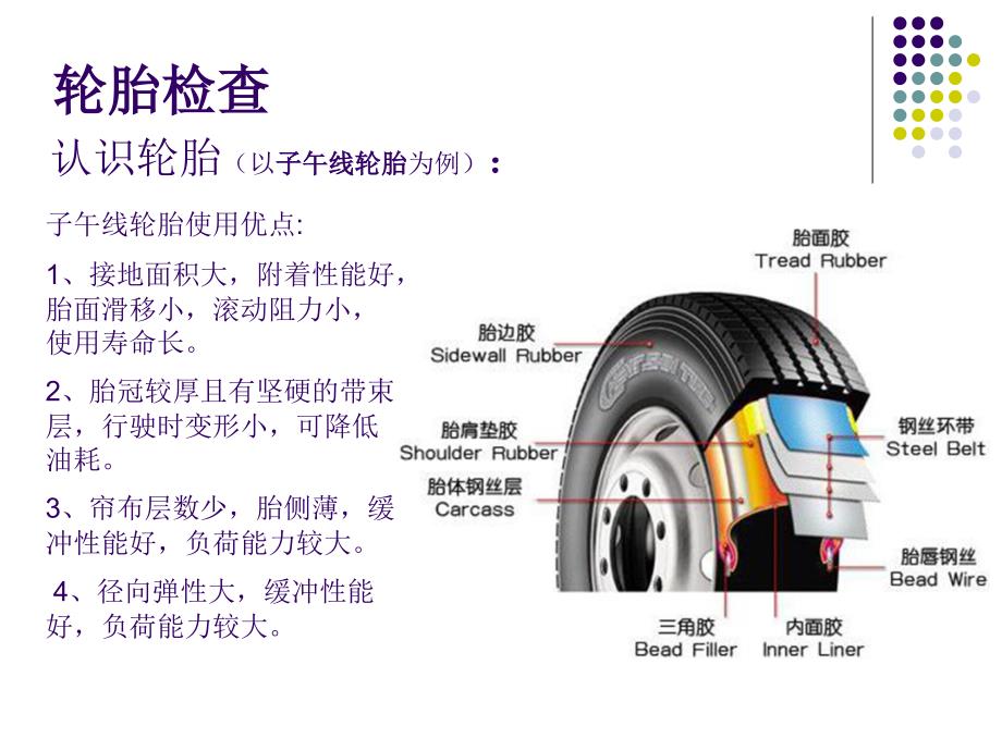 汽车常规检查内容_第4页