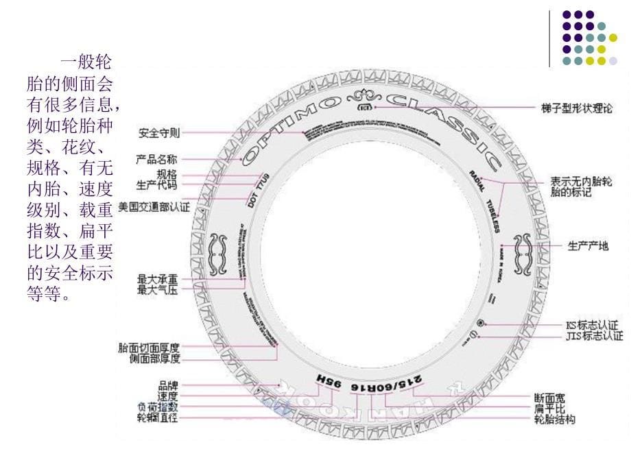 汽车常规检查内容_第5页