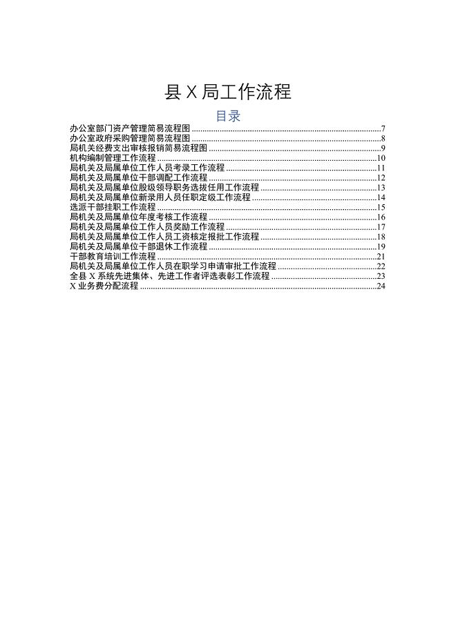【职场文档】县财政局工作流程15项