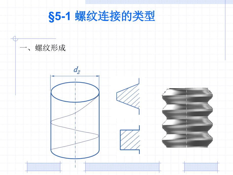 第5章螺纹联接(精品课件素材)_第3页