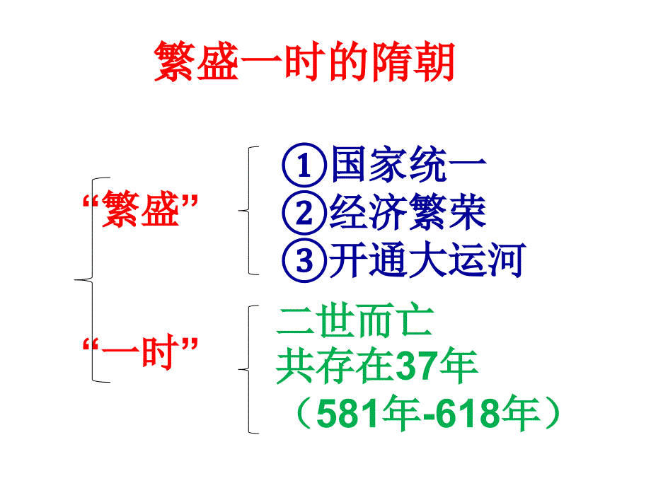 七下期末历史复习_第3页