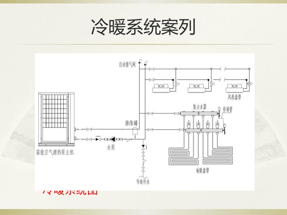 空气能热泵冷暖系统设计流程_第2页