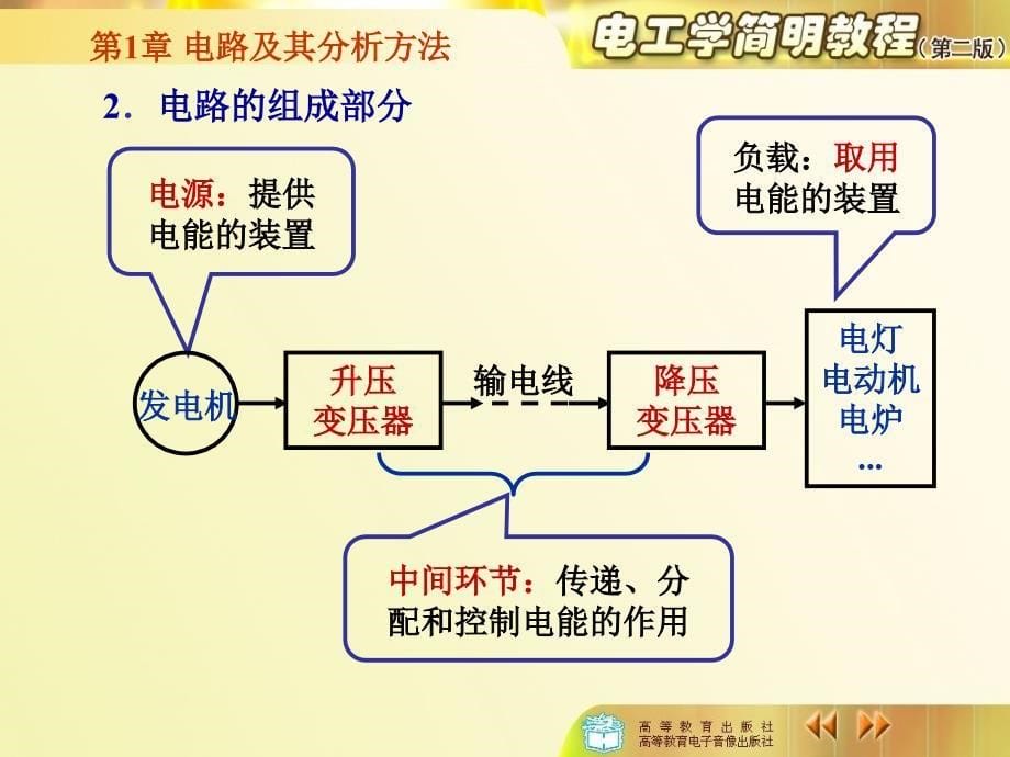 电工学简明教程第二版与答案_第5页