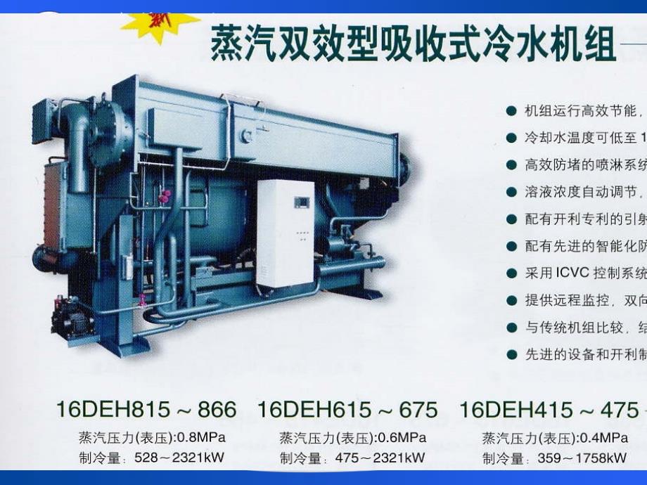 第14章溴化锂吸收式冷水机组调试及运行管理_第3页