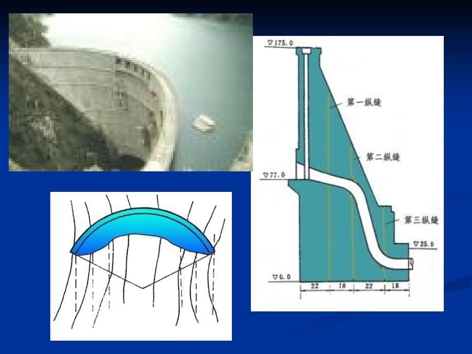 拱坝浙江-资料_第5页