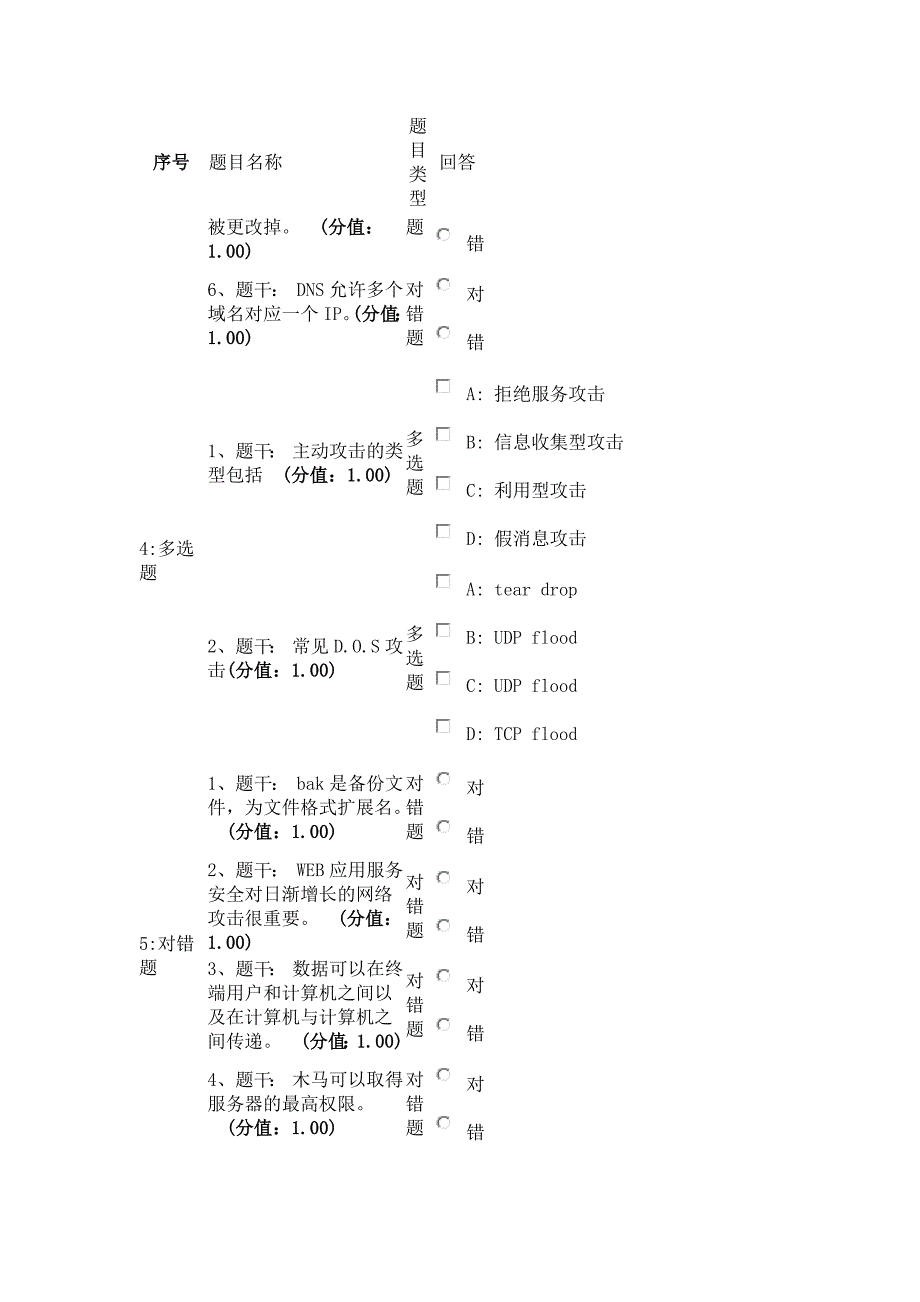 电商安全--模拟考_第4页