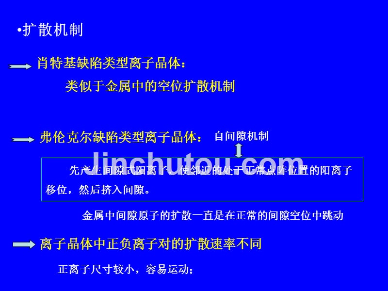 华南师范大学材料科学与工程教程第七章 扩散与固态相变(三)_第4页