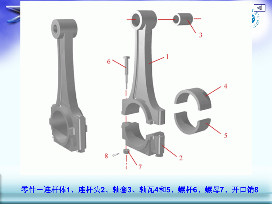 第2章-平面机构的运动简图及其自由度概要_第3页