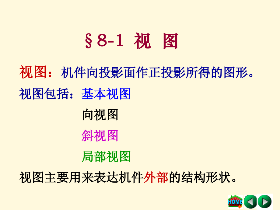 机械制图 第八章 零件常用的表达方法_第2页