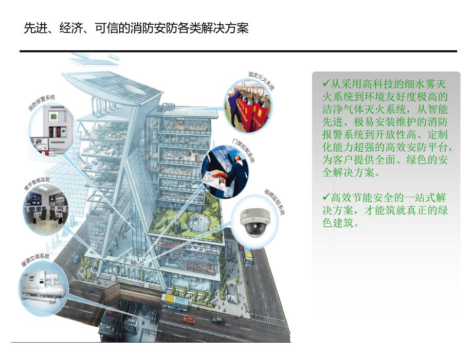 先进、经济、可信的消防安防各类解决方案_第1页