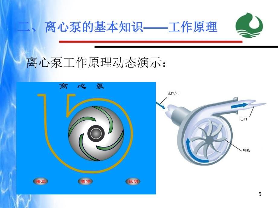 水泵培训课件(2014.5)_第5页