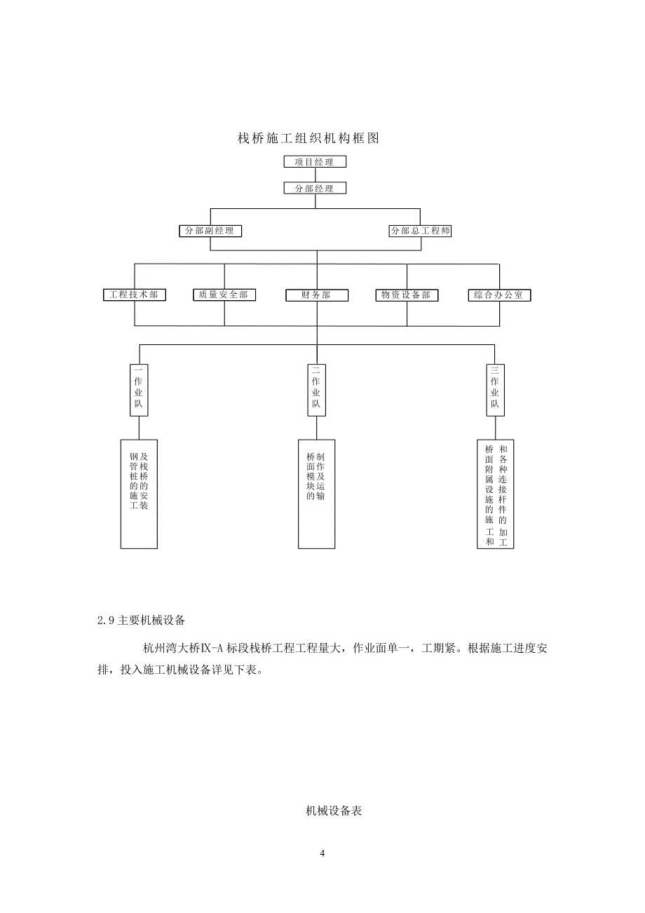 杭州湾栈桥施组_第5页